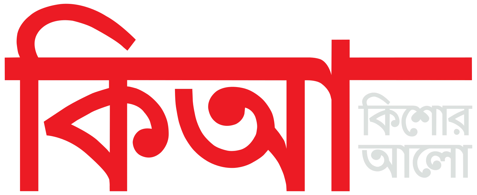 Kishoralo